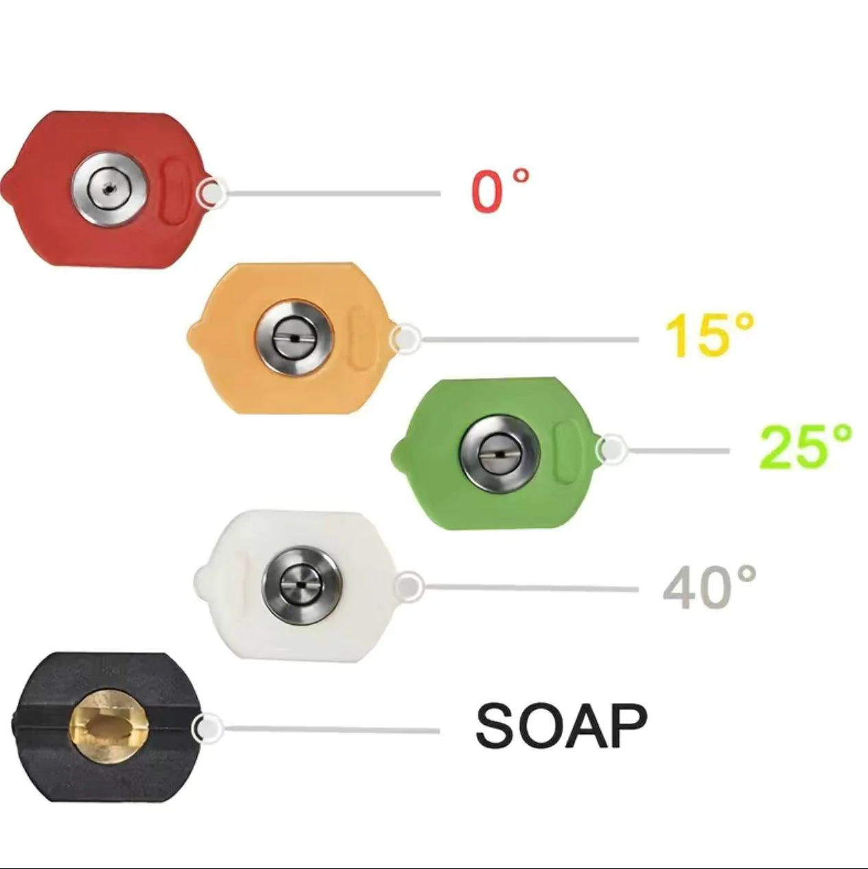 Karcher K2, K3, K4, K5, K6, K7, Nozzle 1/4'' Quick Connector and Nozzles - Image 3